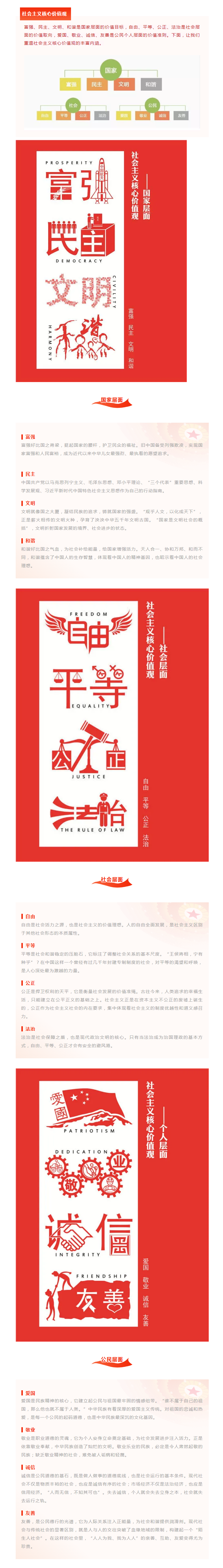 24字社會(huì)主義核心價(jià)值觀，你記牢了嗎？副本.png