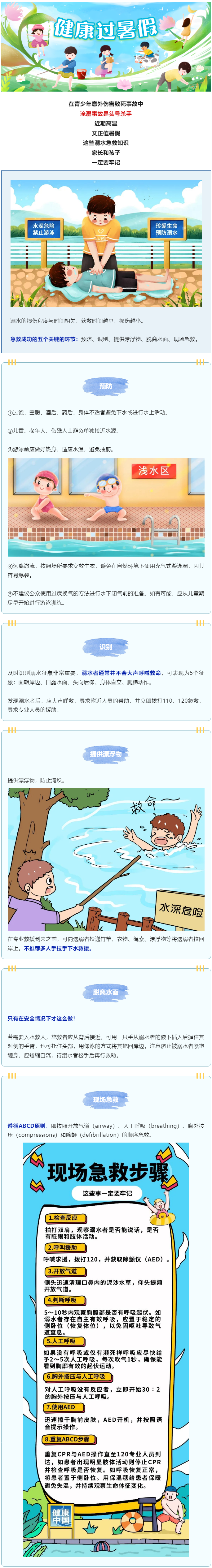 暑期安全“不放假”！這些防溺水知識(shí)，關(guān)鍵時(shí)刻能救命 _ 健康過(guò)暑假.png