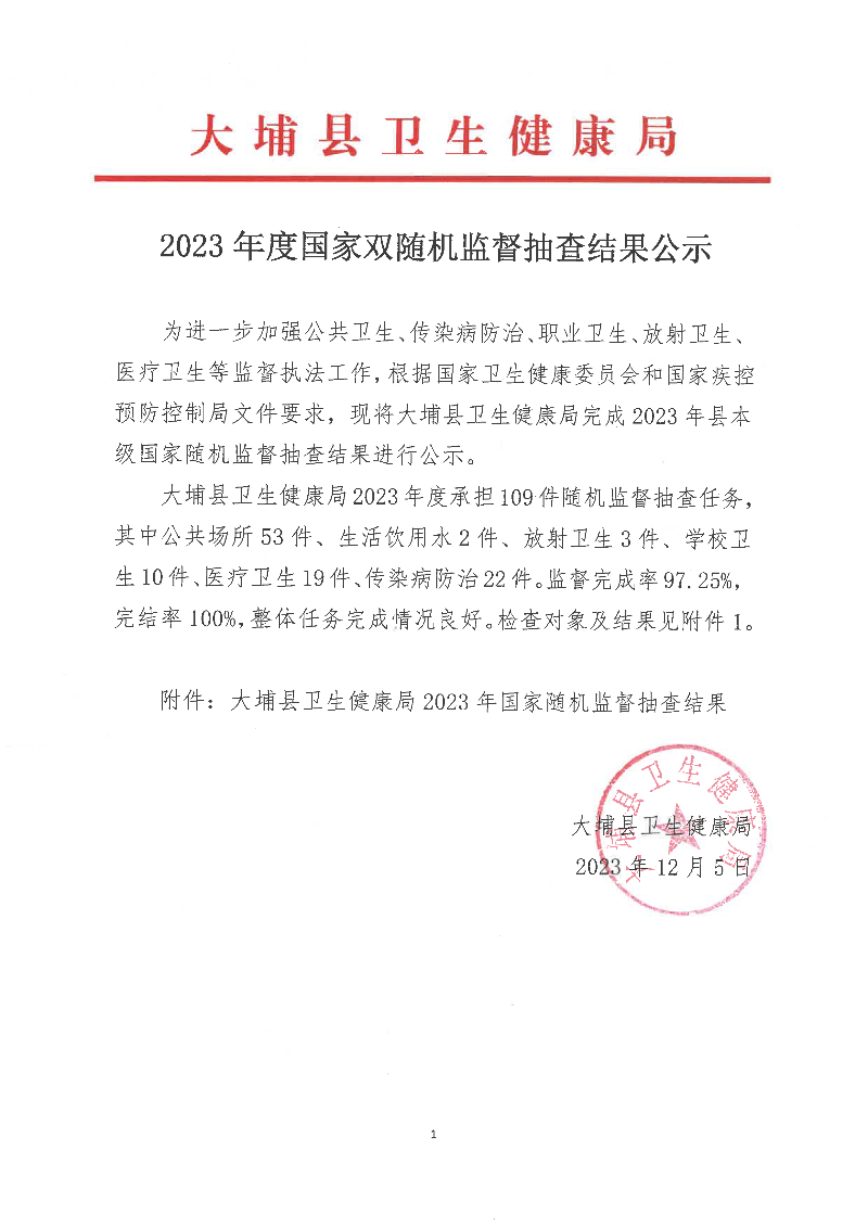2023年度國家雙隨機監(jiān)督抽查結(jié)果公示-1.png