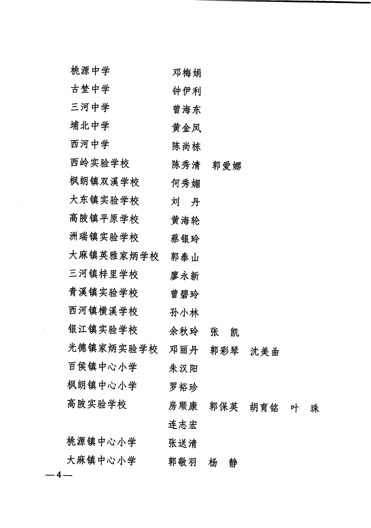 大埔縣人民政府關(guān)于表彰2022-2023學(xué)年度教書育人先進(jìn)教師的決定_page-0004.jpg