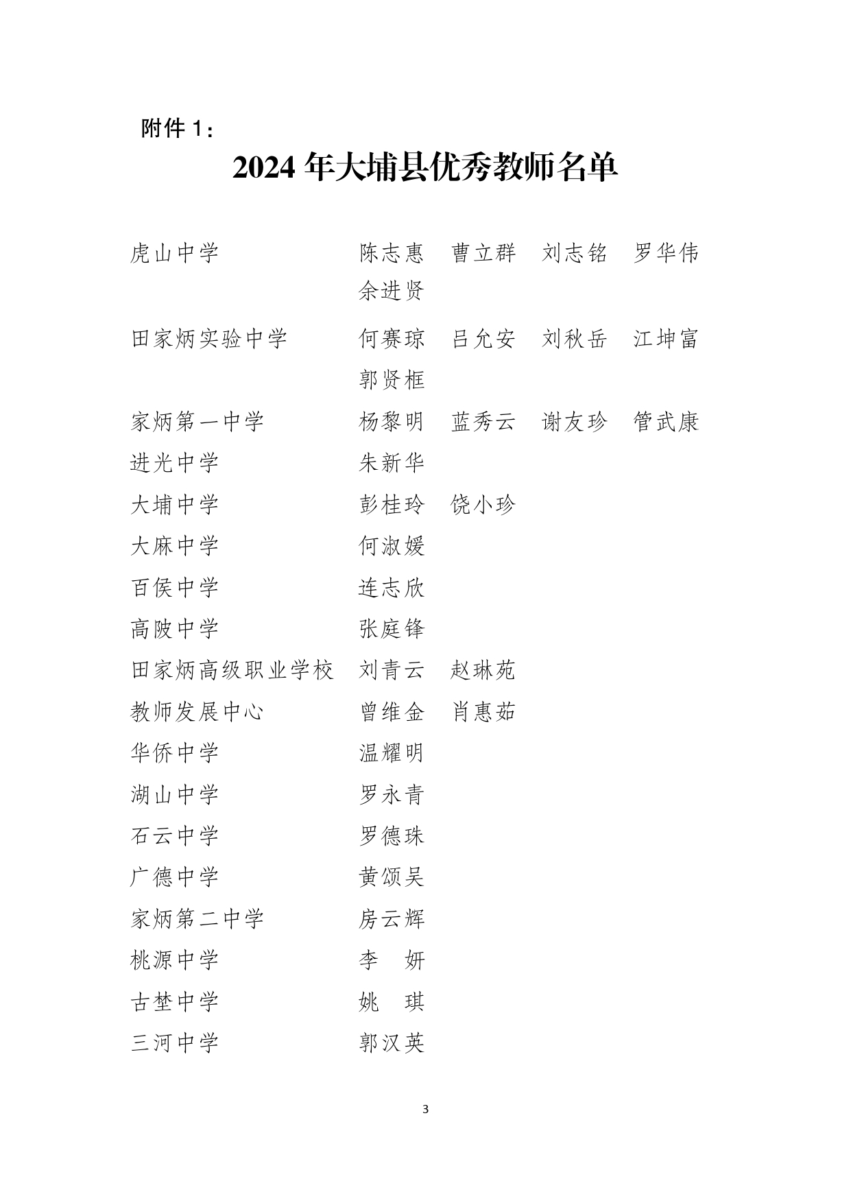 埔教〔2024〕120號(hào)（關(guān)于對(duì)2023-2024學(xué)年度大埔縣優(yōu)秀教師、優(yōu)秀教育工作者、優(yōu)秀班主任予以認(rèn)定的通知）_page-0003.jpg