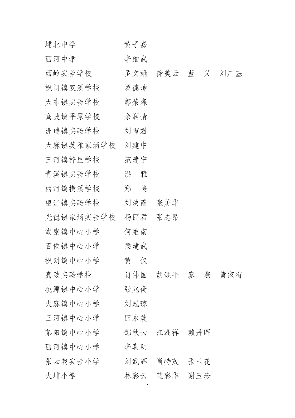 埔教〔2024〕120號(hào)（關(guān)于對(duì)2023-2024學(xué)年度大埔縣優(yōu)秀教師、優(yōu)秀教育工作者、優(yōu)秀班主任予以認(rèn)定的通知）_page-0004.jpg