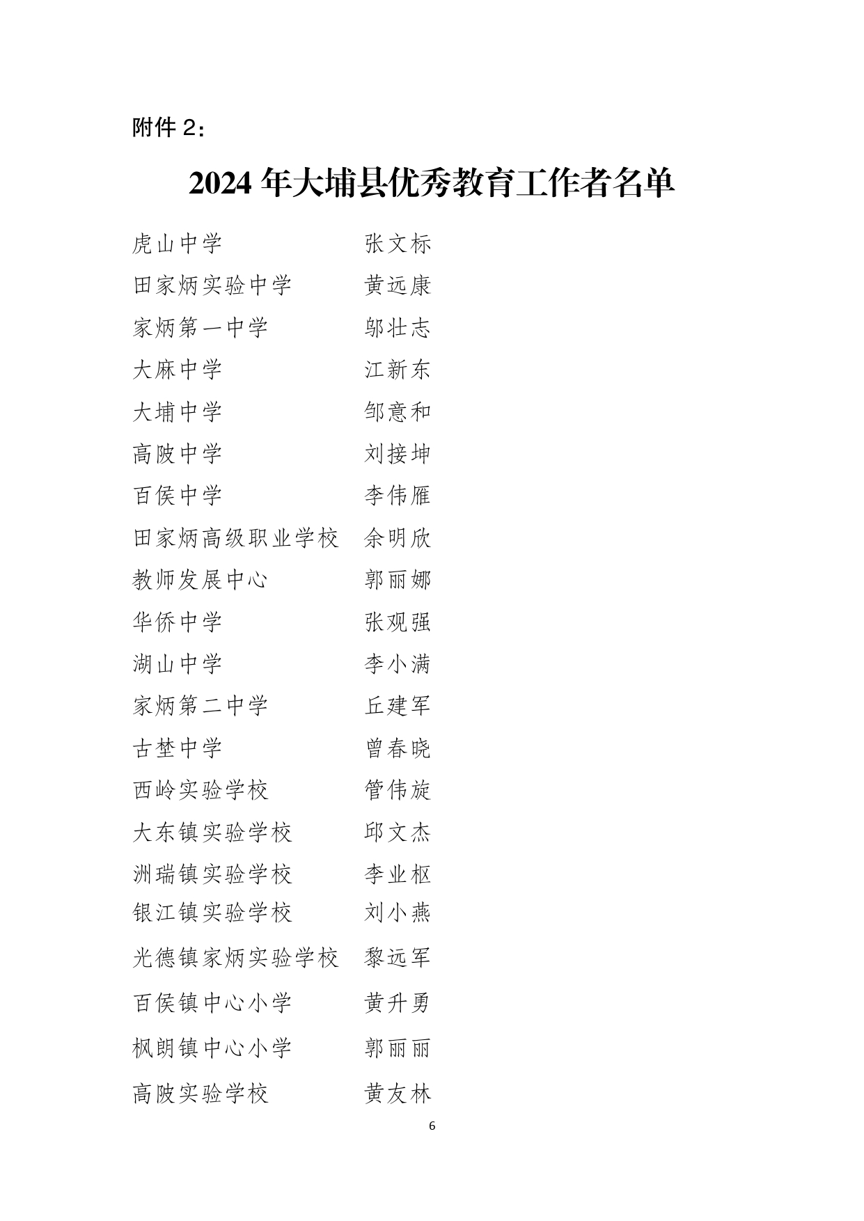 埔教〔2024〕120號(hào)（關(guān)于對(duì)2023-2024學(xué)年度大埔縣優(yōu)秀教師、優(yōu)秀教育工作者、優(yōu)秀班主任予以認(rèn)定的通知）_page-0006.jpg