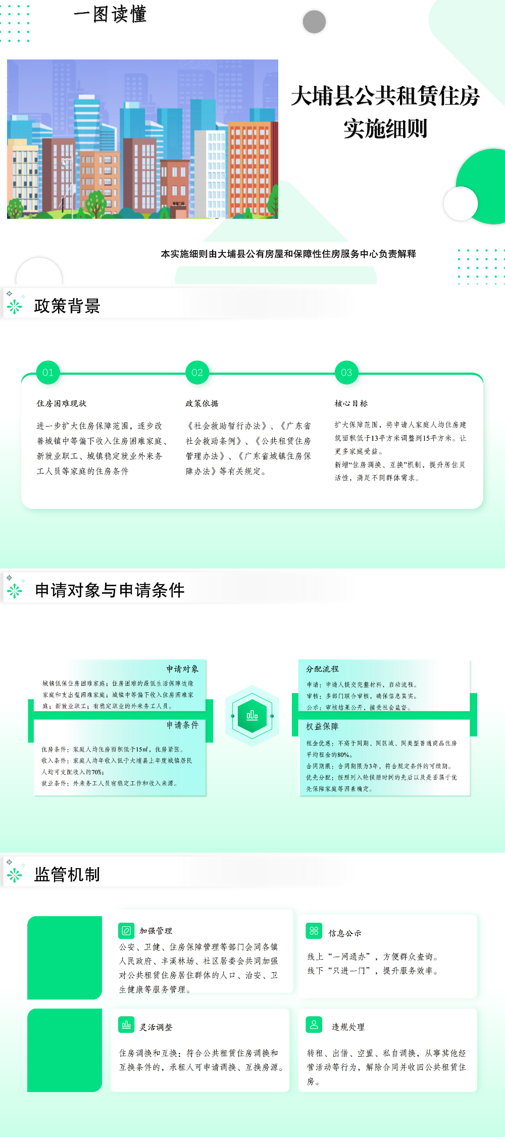 一圖讀懂｜大埔縣公共租賃住房實(shí)施細(xì)則.jpg