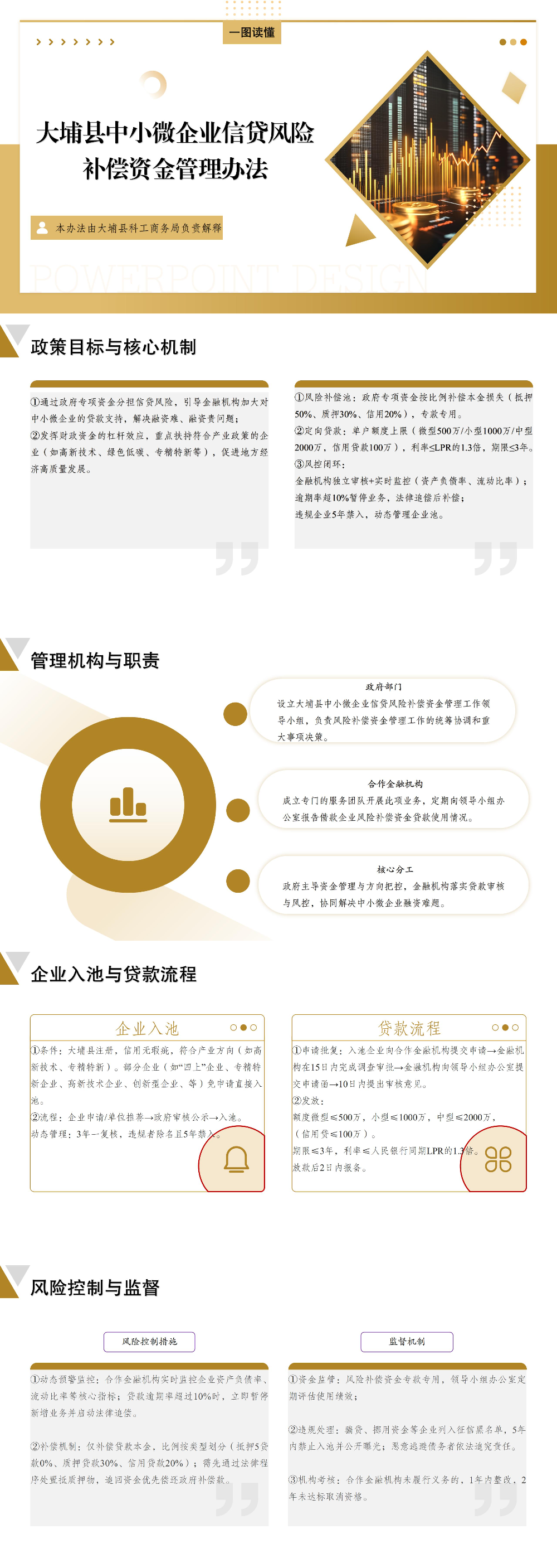 一圖讀懂｜大埔縣中小微企業(yè)信貸風(fēng)險(xiǎn)補(bǔ)償資金管理辦法.jpg